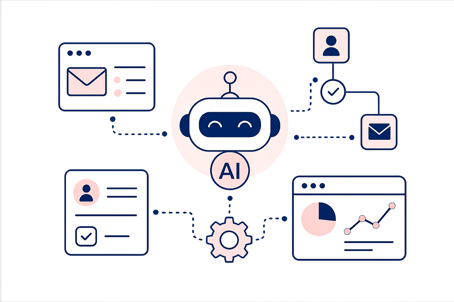 AI & Autotmation transparent