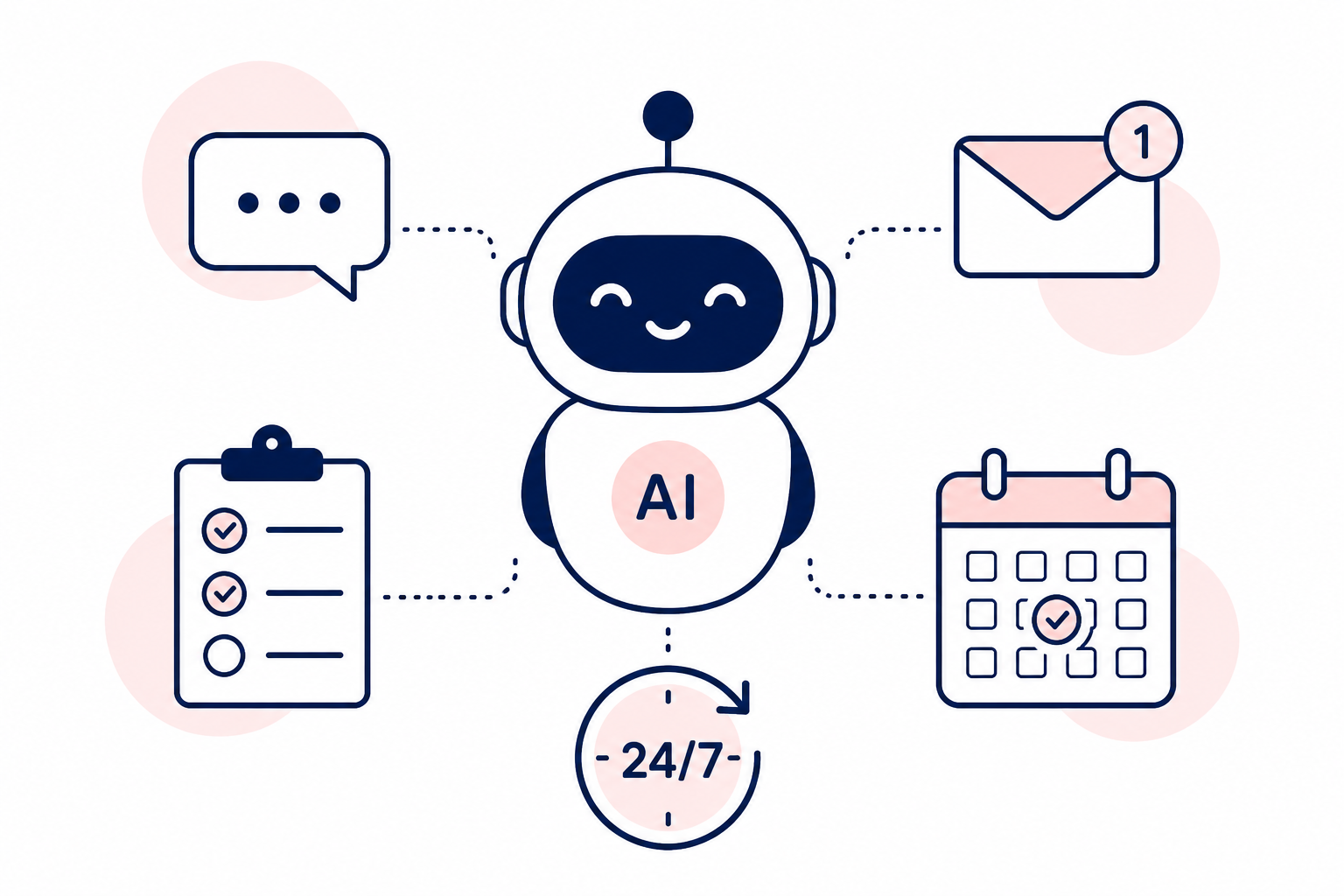 AI Agents