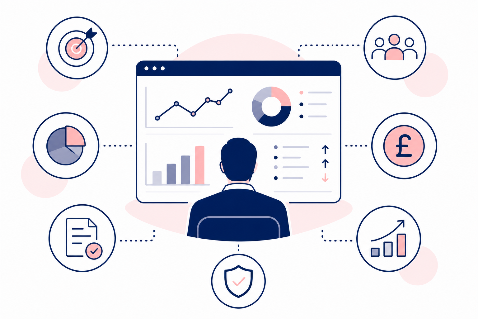 leadership reporting